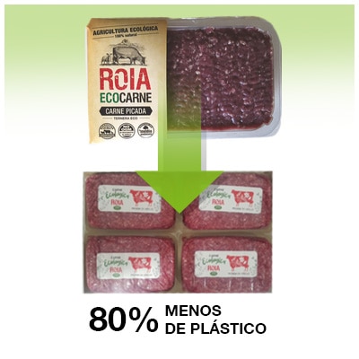 80% menos de plásticos